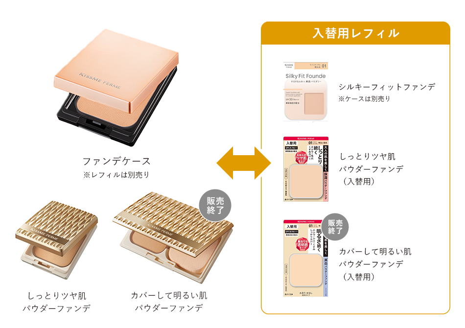 パウダーファンデのケース・入替用レフィルの互換性について