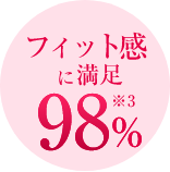 フィット感に満足 98%※3