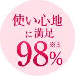 使い心地に満足 98%*3