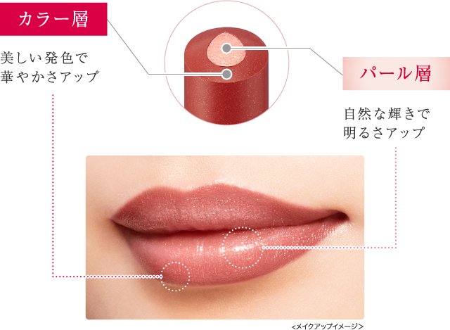 カラー層 美しい発色で華やかさアップ パール層 自然な輝きで明るさアップ